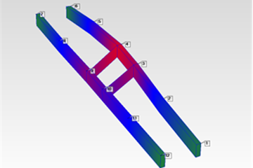 ODS analyse: bepaling resonantiefrequentie