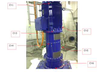 Predictief Onderhoud: Trillingsmeting afname meting pompen