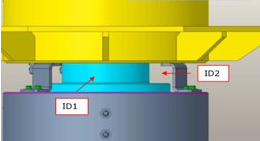 Modaalanalyse en Balancering verticaal opgestelde RPM machine