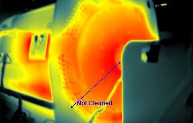 Thermography on high-voltage motor